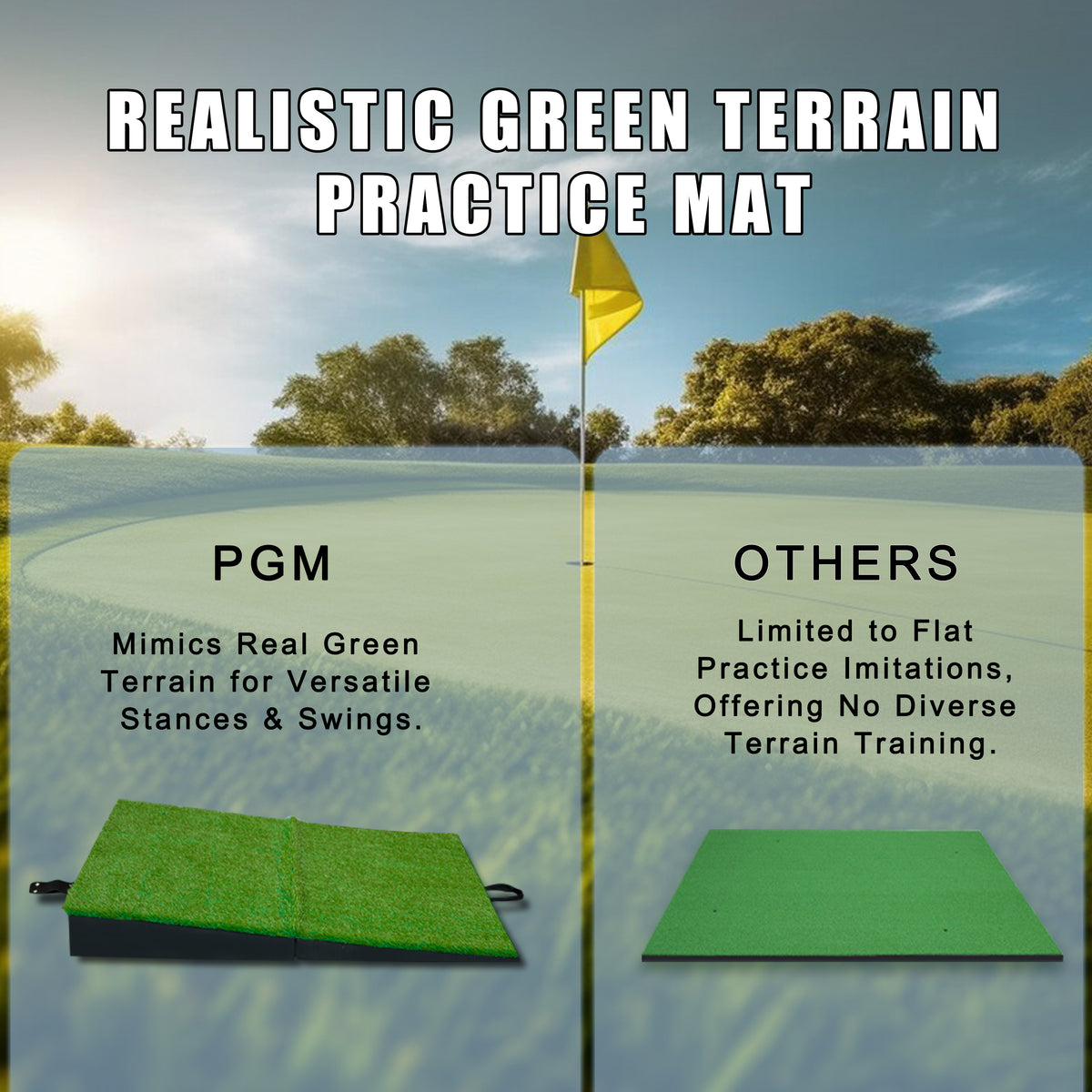 PGM 40"x 40" Golf Practice Mat - 4 Adjustable Simulation Slopes