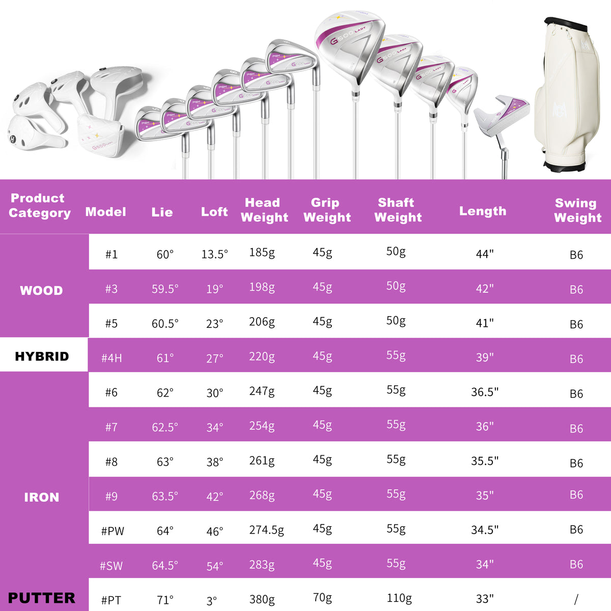 G500 Women's Golf Clubs Full Set#Purple