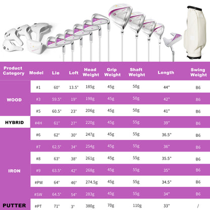 G500 Women's Golf Clubs Full Set#Purple
