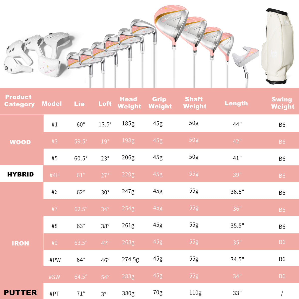 G500 Women's Golf Clubs Full Set#Pink