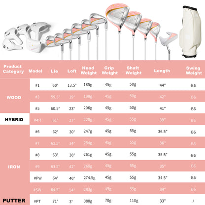 G500 Women's Golf Clubs Full Set#Pink