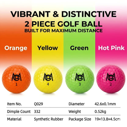 Distance Golf Balls