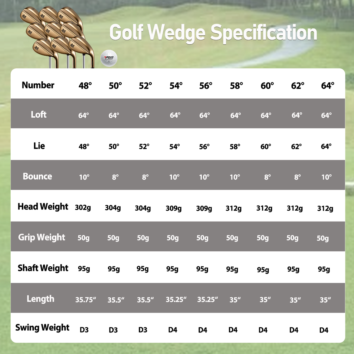 S018 Single Golf Wedge