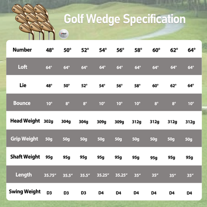 S018 Single Golf Wedge