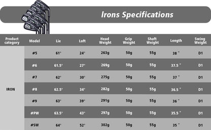 NSR III Golf Irons Set 5-SW#Black