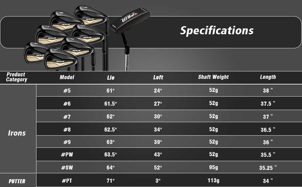 NSR 5 Men's Complete Golf Club Set