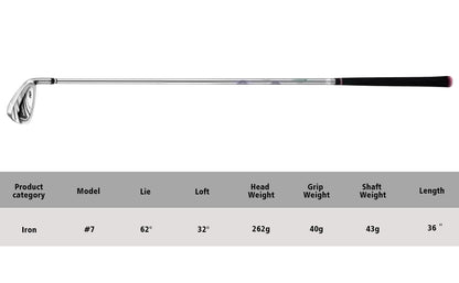 NSR III Women's #7 Iron