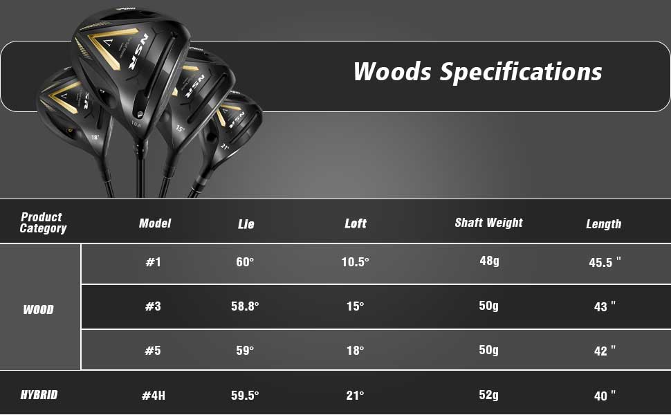 NSR 5 Men's Complete Golf Club Set